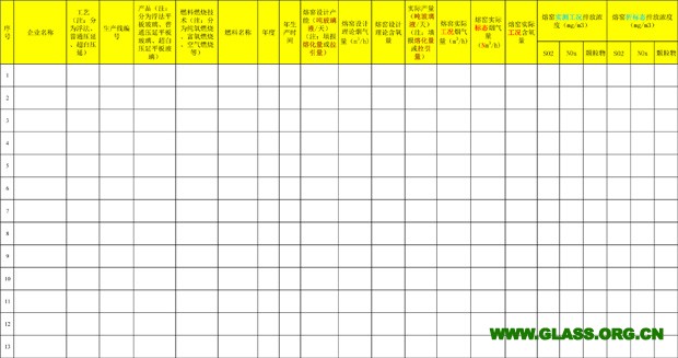 基準排氣量相關調查研究表